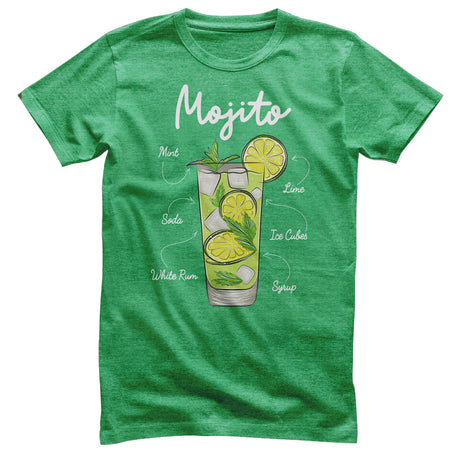 Mojito - Ingredients T-Shirt