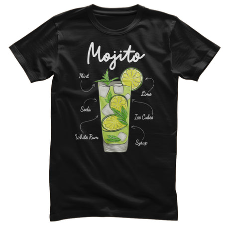 Mojito - Ingredients T-Shirt