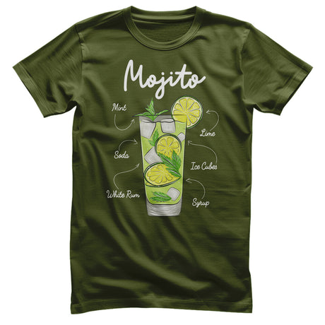 Mojito - Ingredients T-Shirt