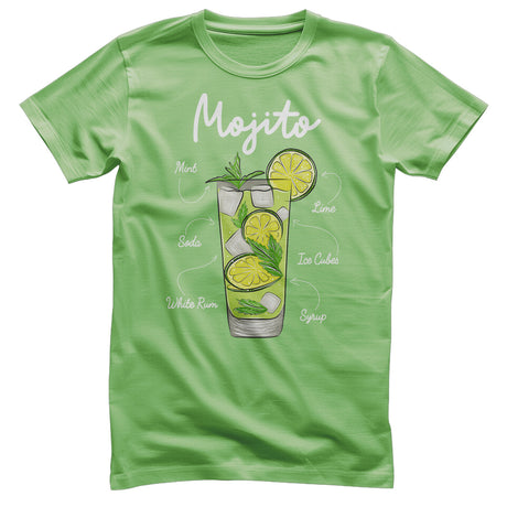 Mojito - Ingredients T-Shirt