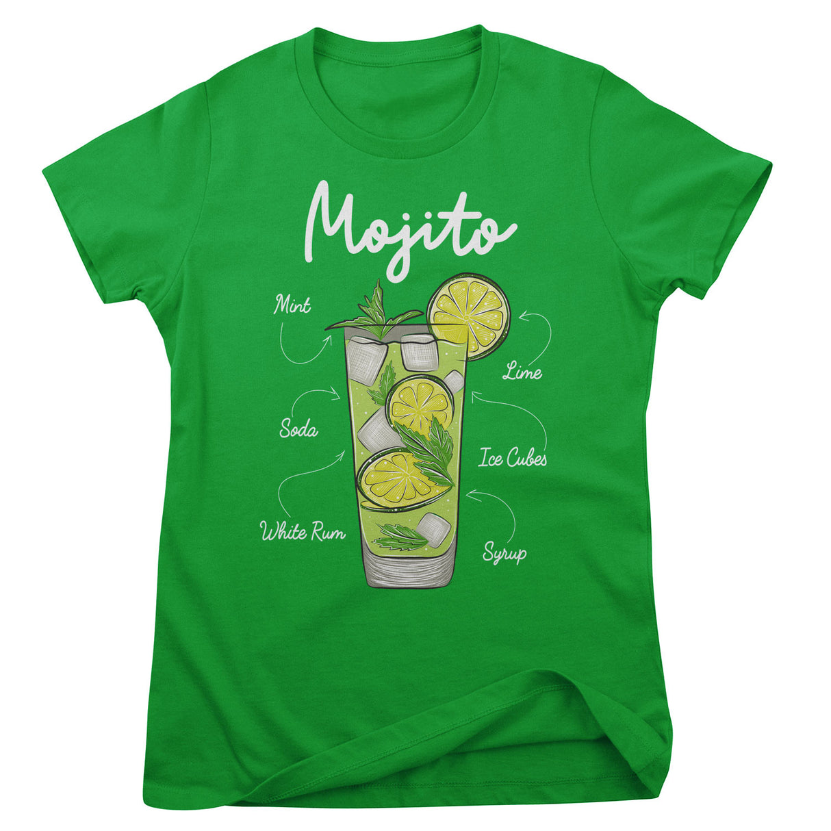 Mojito - Ingredients Girly Tee
