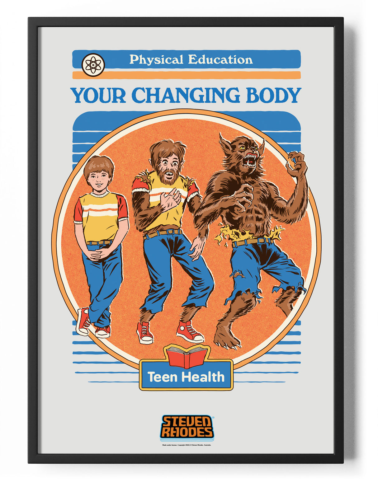 Your Changing Body Poster