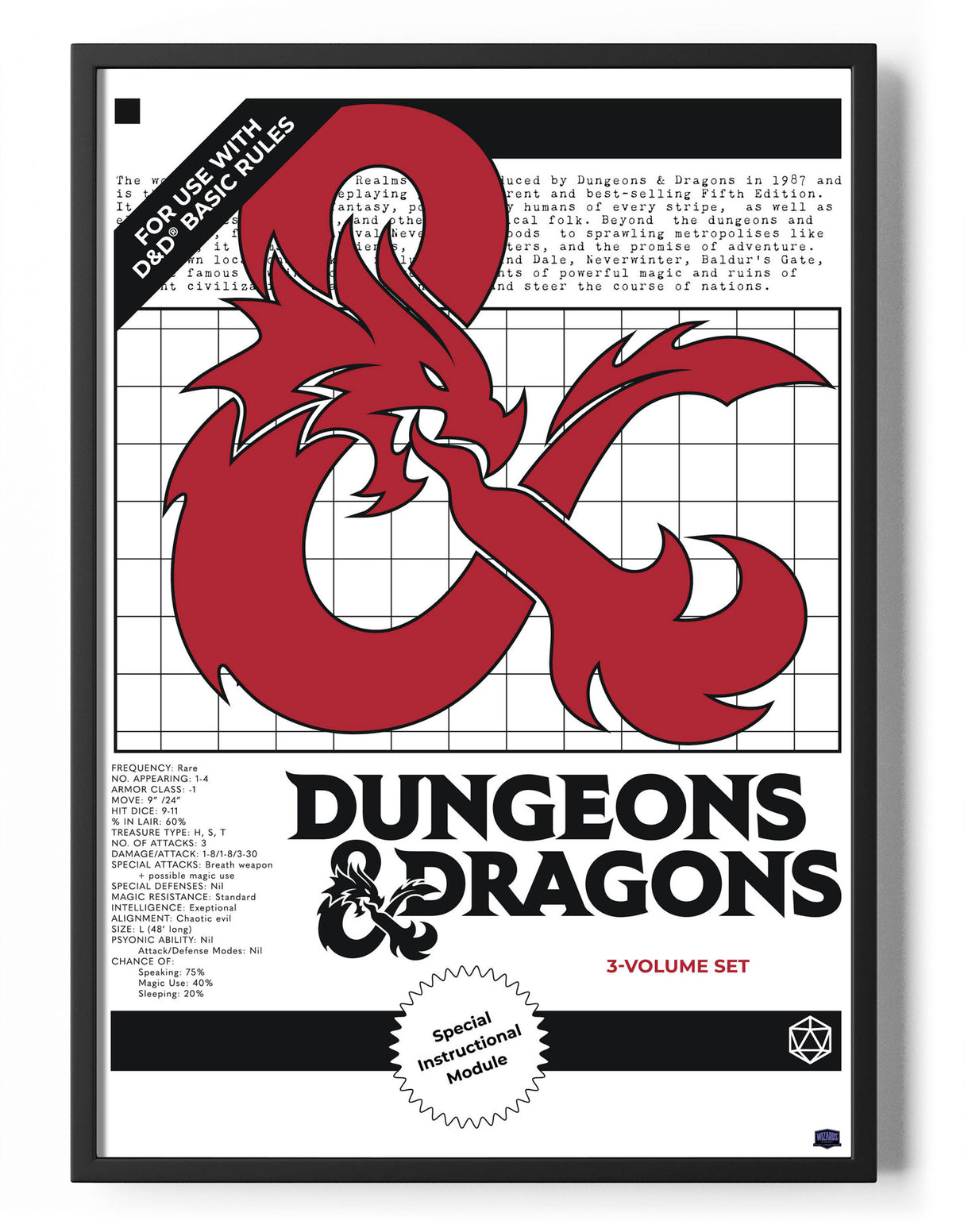 Dungeons & Dragons 3 Volume Set Poster