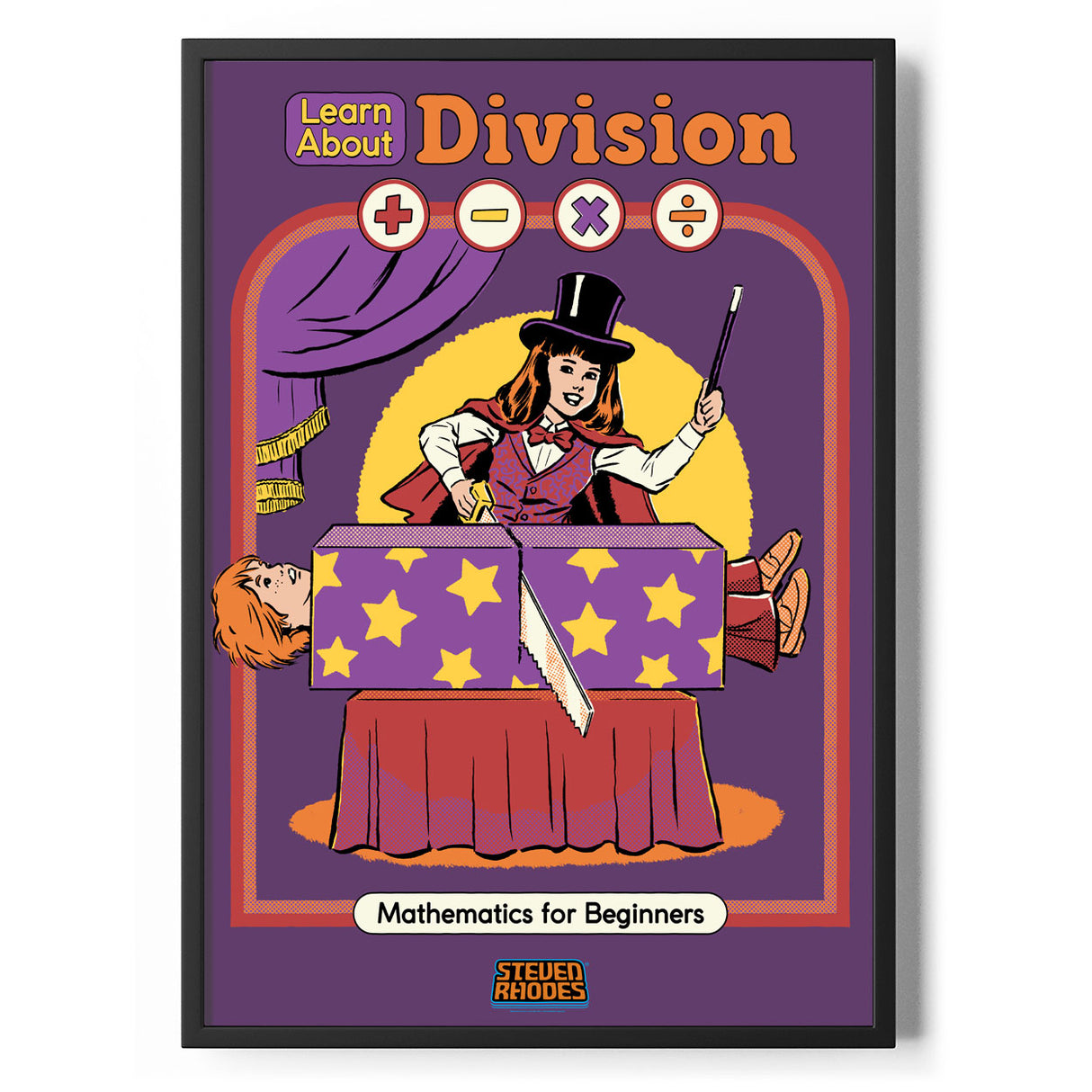 Learn About Division Poster Standard