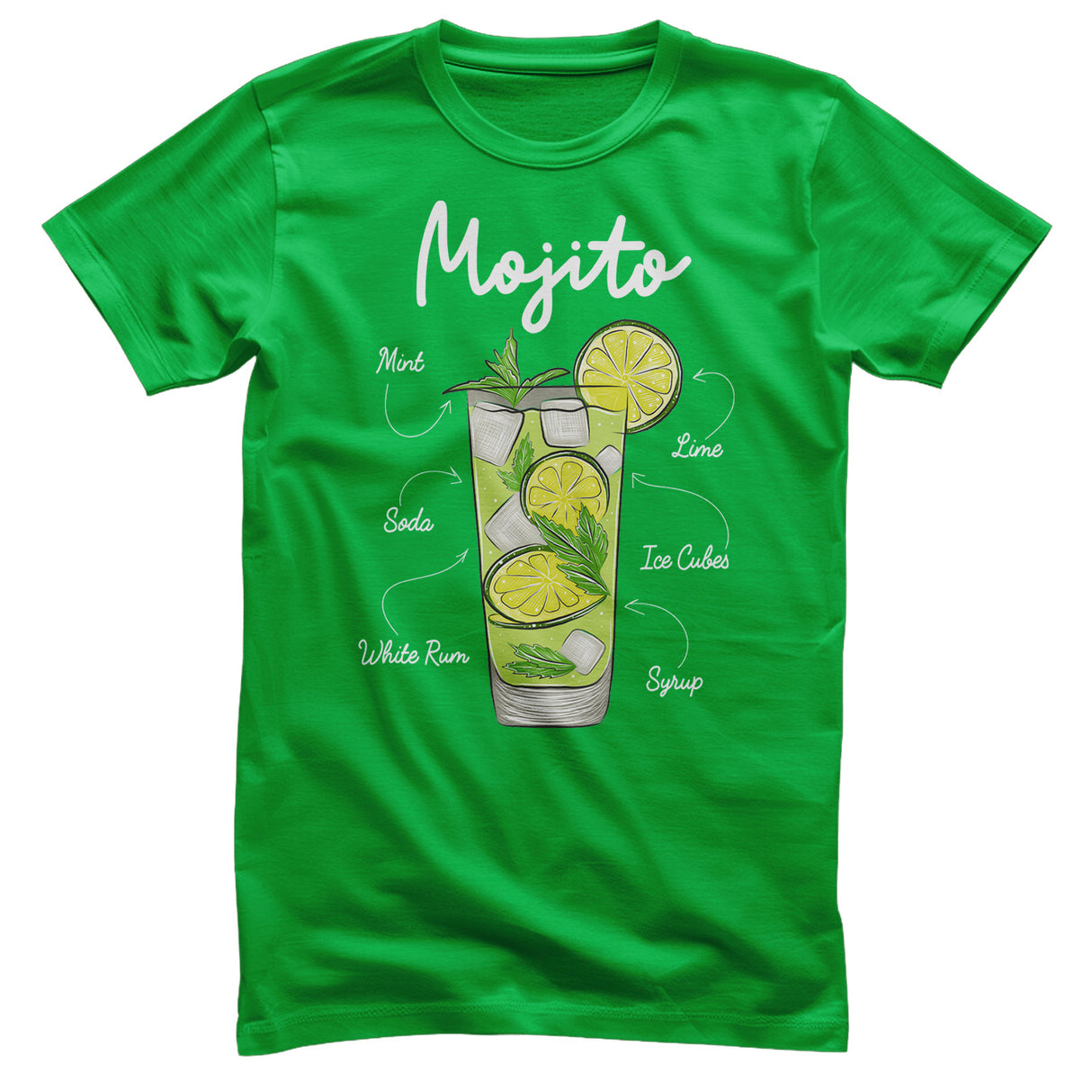 Mojito - Ingredients T-Shirt