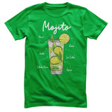 Mojito - Ingredients T-Shirt